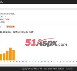 柱状图