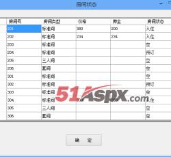 房间状态