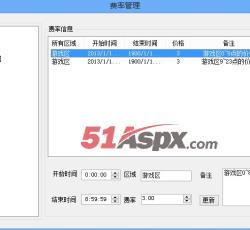 资费管理