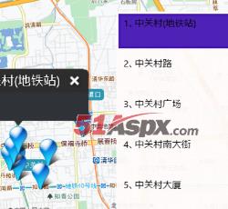 列表