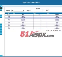 用户管理