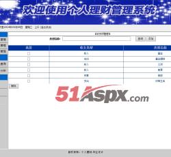 收支类型