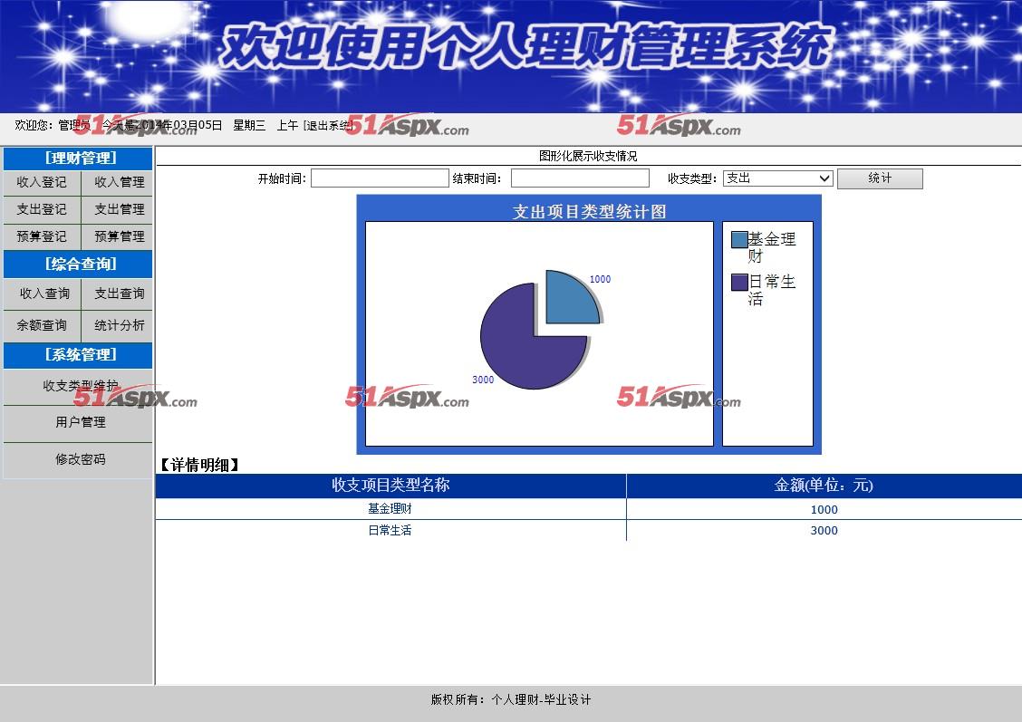 统计分析