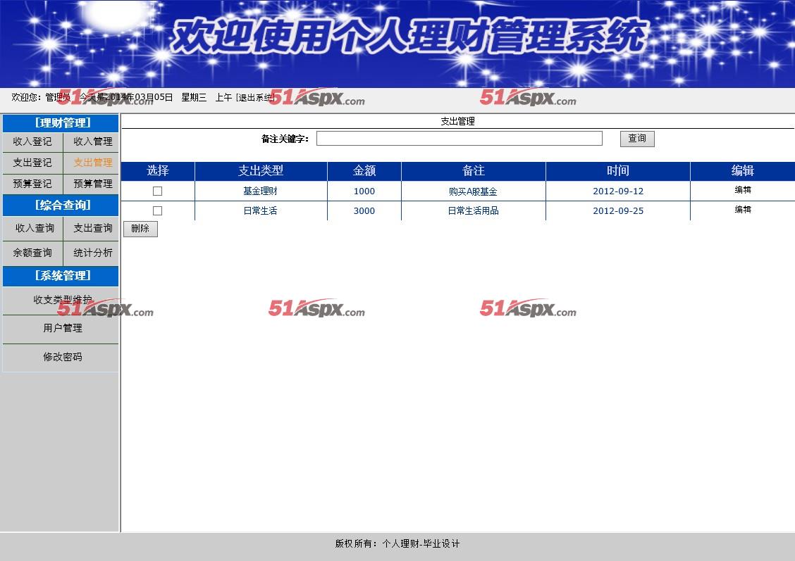 支出管理