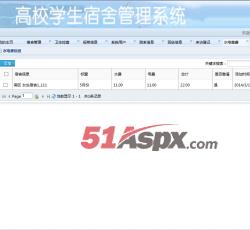 日常管理