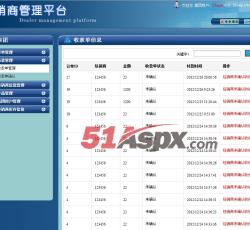 集团用户界面