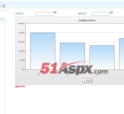 营业额统计 营业额统计