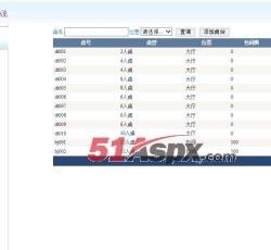 桌台管理 桌台管理