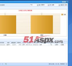报表中心 报表中心