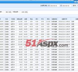 结算中心 结算中心