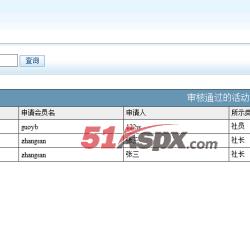 活动管理
