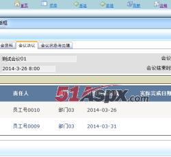 会议决议的添加
