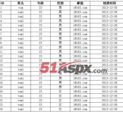 生成自增标识列 生成自增标识列