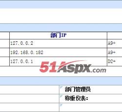 过磅管理 过磅管理