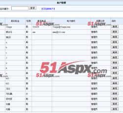 用户管理 用户管理