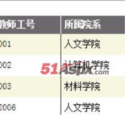 教师管理