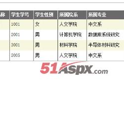 学生管理
