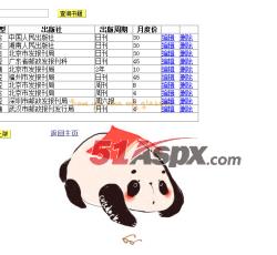 书库管理 书库管理