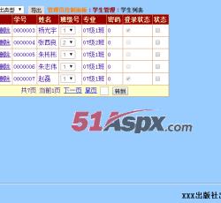 后台管理列表