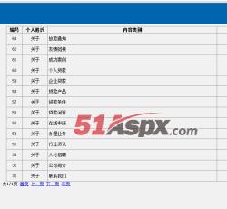 栏目列表 栏目列表