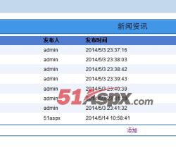 新闻资讯管理 新闻资讯管理