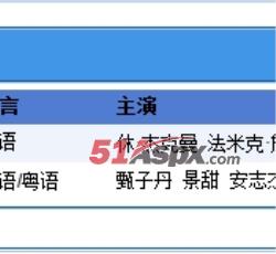 影片管理 影片管理