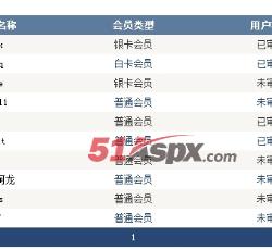 会员卡资料管理 会员卡资料管理