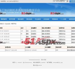 教师作业信息