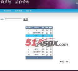 管理员登陆主界面