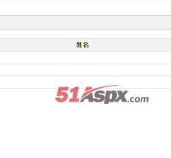 管理员界面 管理员界面