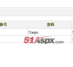 用户维护 用户维护