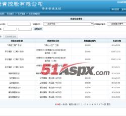 贷款发放管理 贷款发放管理