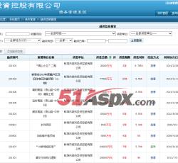 融资信息管理 融资信息管理