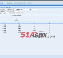 信息统计 信息统计