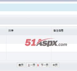 角色管理 角色管理