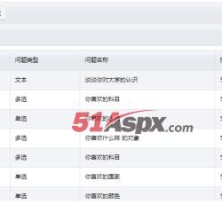 问卷管理 问卷管理