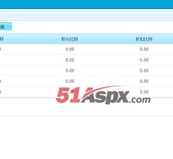 卡类型管理 卡类型管理