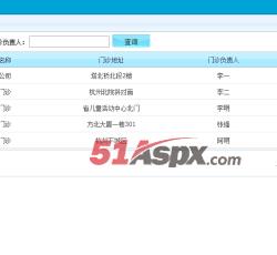 门诊管理 门诊管理