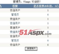 用户管理 用户管理