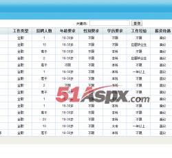 后台管理列表 后台管理列表