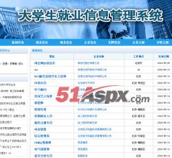 首页信息展示 首页信息展示