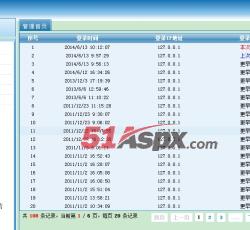 后台主界面 后台主界面