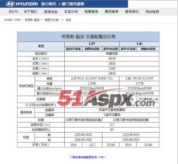 配置及价格 配置及价格