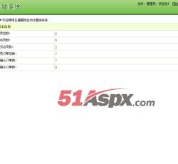 管理员界面 管理员界面