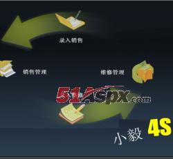 销售系统 销售系统