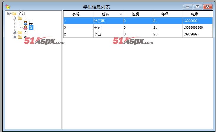 学生信息列表