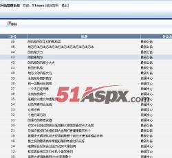 新闻中心 新闻中心