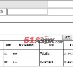 报销单号