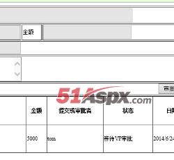 副总审批