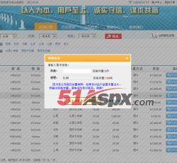 加入购物车 加入购物车
